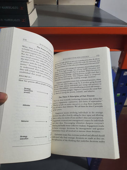Blue Ocean Strategy, Expanded Edition by W. Chan Kim